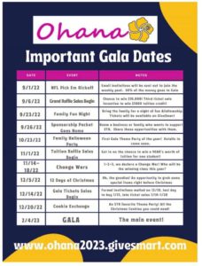 Gala Important Dates